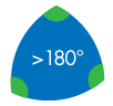 Spherical Triangle